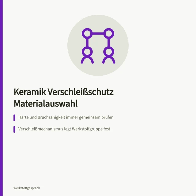 Keramische Verschleißschutzbauteile aus Aluminiumoxid, Zirkonoxid, Siliciumcarbid und Siliciumnitrid im Vergleich. Keramik Verschleißschutz Checkliste für die Materialauswahl