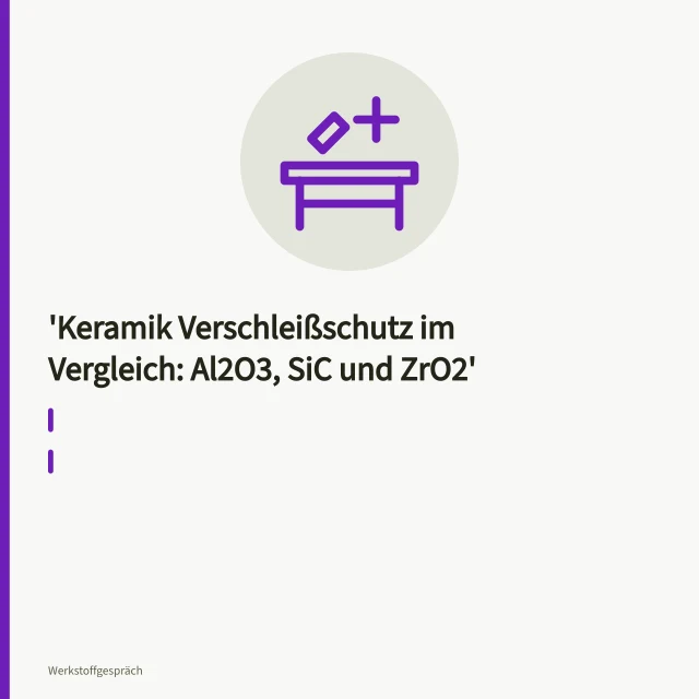 Drei Verschleißkeramik-Platten aus Al2O3, SiC und ZrO2 im industriellen Einsatz. Keramik Verschleißschutz im Vergleich: Al2O3, SiC und ZrO2