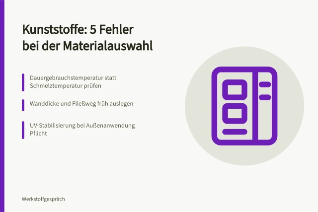 Karte zu fünf Fehlern bei der Kunststoff-Materialauswahl. Kunststoffe Eigenschaften: 5 Fehler bei der Materialauswahl