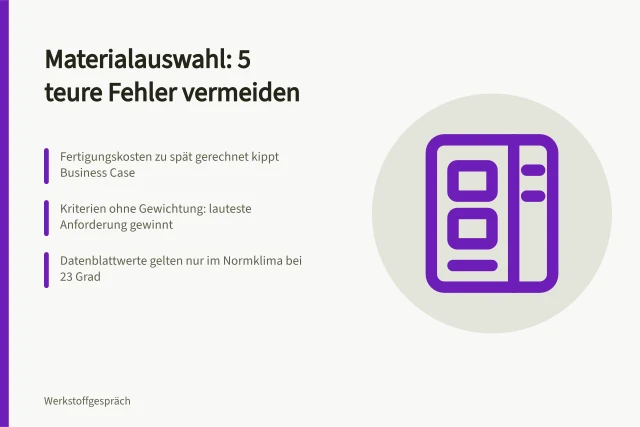 Karte zu fünf teuren Fehlern bei der Materialauswahl. Materialauswahl Kriterien: 5 Fehler, die teuer werden