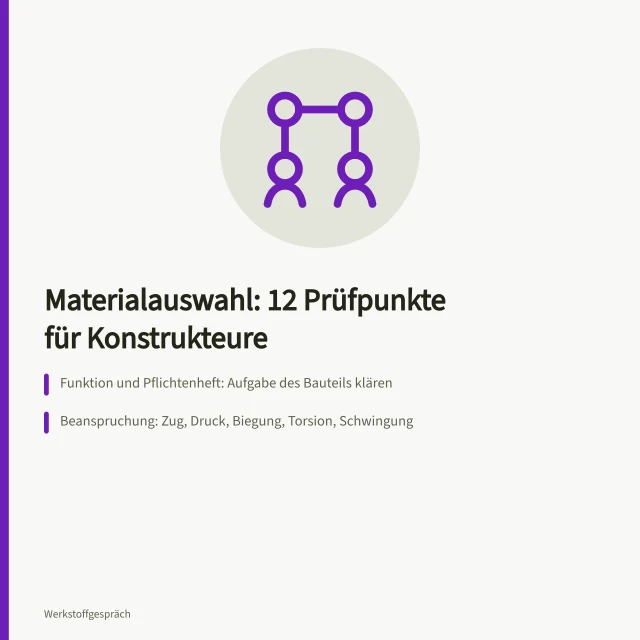 Checkliste mit zwölf Prüfpunkten zur Materialauswahl im Maschinenbau. Materialauswahl Kriterien Checkliste für Konstrukteure