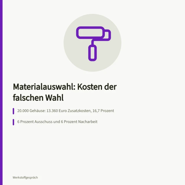 Karte zu Materialauswahl-Kosten mit Ausschuss, Nacharbeit und VDI 2225. Materialauswahl Kriterien: Was kostet die falsche Wahl?