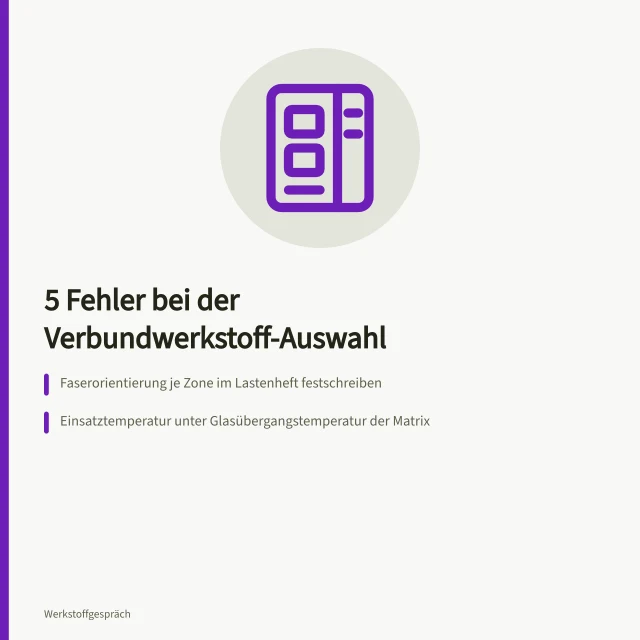 Karte zu fünf Fehlern bei der Auswahl von Verbundwerkstoffen. Verbundwerkstoffe Auswahl: 5 Fehler bei der Materialwahl