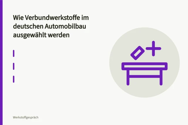 Glasfaserkunststoff-Strukturbauteil mit sichtbarer Faserstruktur für den Automobil-Leichtbau. Wie Verbundwerkstoffe im deutschen Automobilbau ausgewählt werden