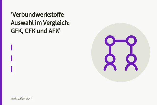 Drei unidirektionale Laminatplatten aus Glasfaser, Carbonfaser und Aramidfaser im Vergleich. Verbundwerkstoffe Auswahl im Vergleich: GFK, CFK und AFK